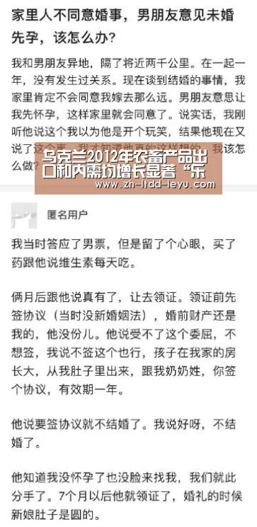 乌克兰2012年农畜产品出口和内需均增长显著“乐鱼”