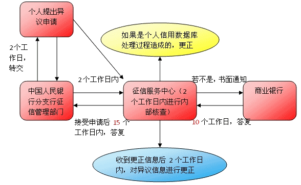 全国人大代表杨明芳:建议国家对养猪给予普惠制环保补贴“乐鱼体育”(图3) 全国人大代表杨明芳:建议国家对养猪给予普惠制环保补贴“乐鱼体育”(图3)