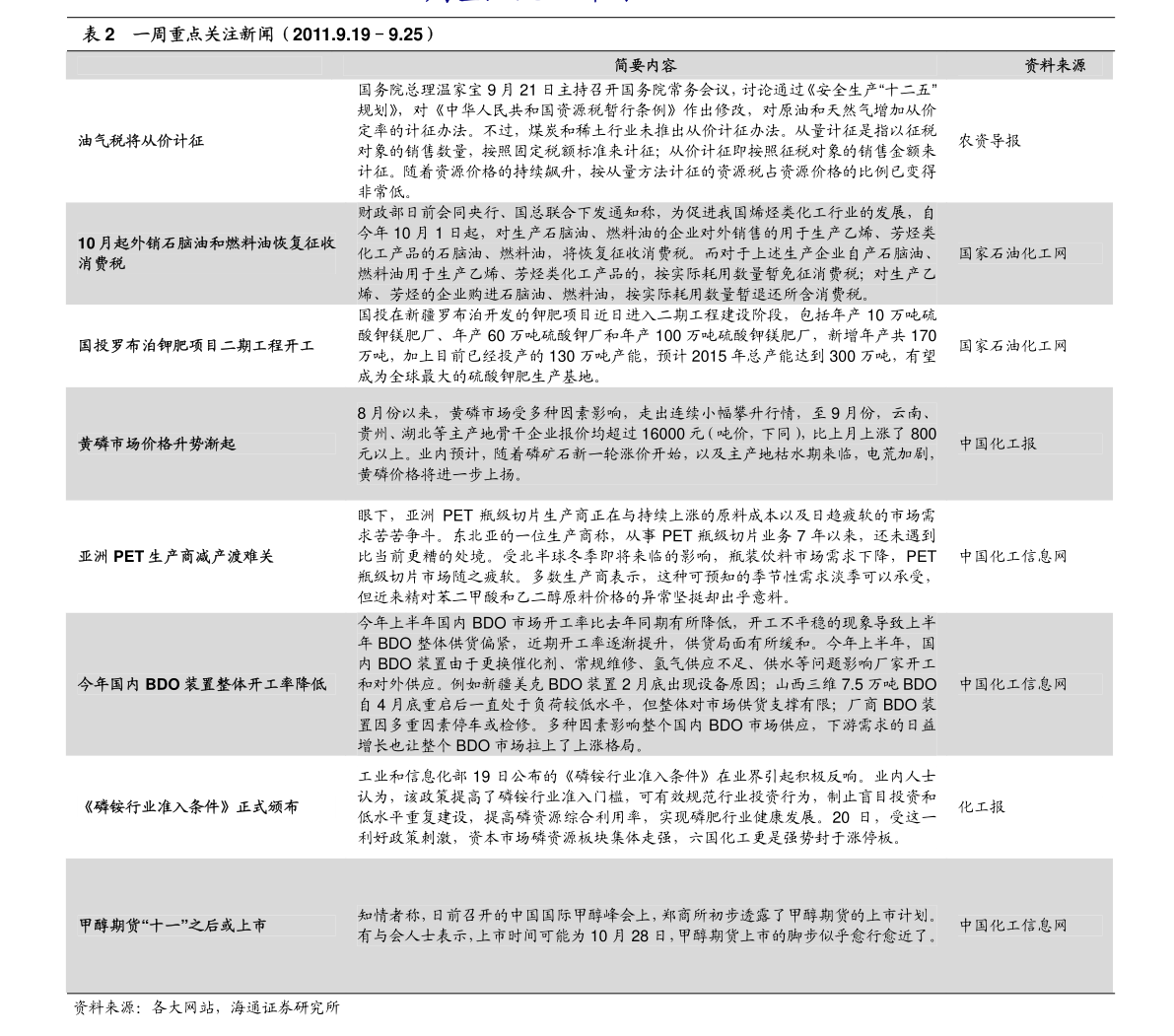 乐鱼体育-女子200自接力中国摘银 美国夺冠莱德基夺第4金