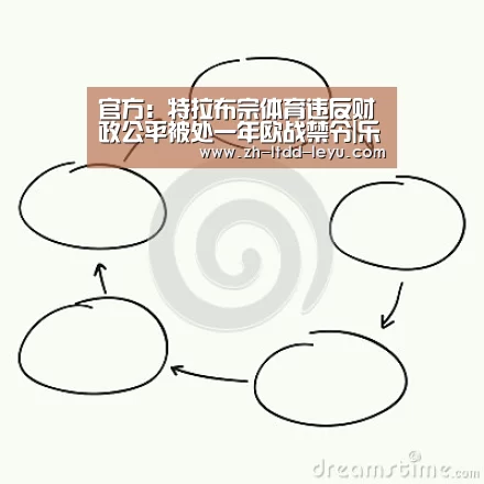 官方：特拉布宗体育违反财政公平被处一年欧战禁令|乐鱼