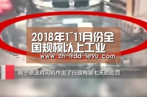 2018年1~11月份全国规模以上工业企业利润增长11.8%_leyu