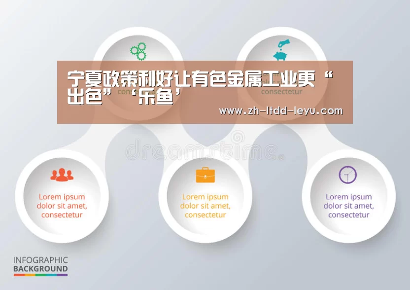 宁夏政策利好让有色金属工业更“出色”‘乐鱼’