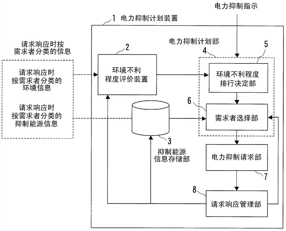 宁夏政策利好让有色金属工业更“出色”‘乐鱼’(图4) 乐鱼